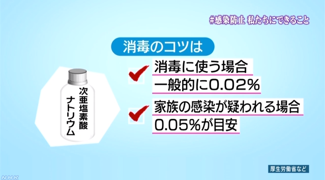 新型コロナ-私たちにできること-消毒のコツ（NHK）